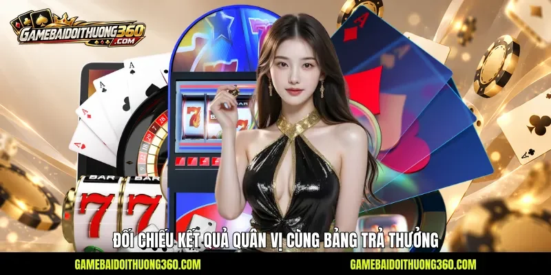 Đối chiếu kết quả quân vị cùng bảng trả thưởng