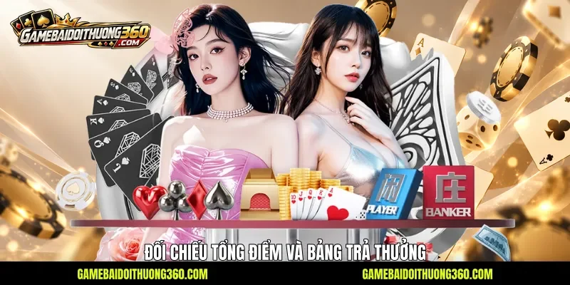 Đối chiếu tổng điểm và bảng trả thưởng