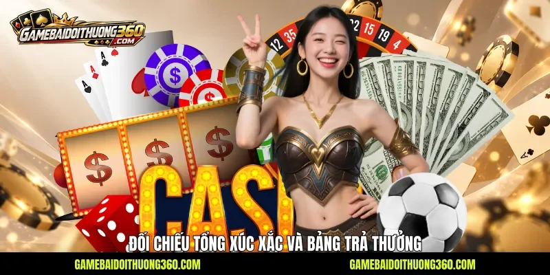 Đối chiếu tổng xúc xắc và bảng trả thưởng Đối chiếu tổng xúc xắc và bảng trả thưởng